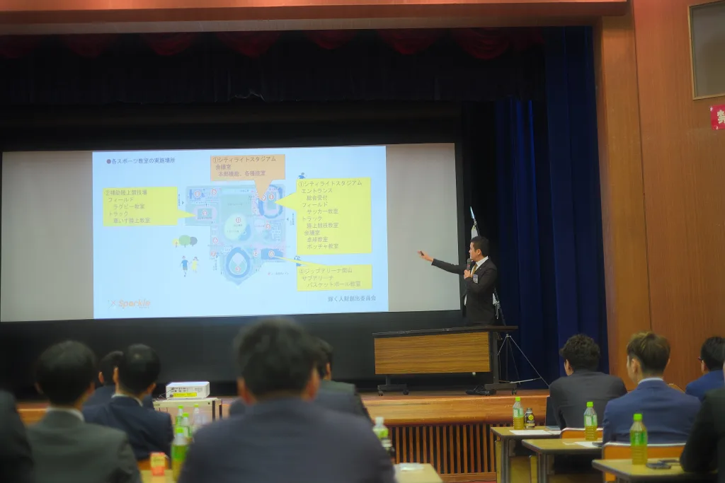 褒賞事業 本審査会でプレゼンをする青年会議所会員